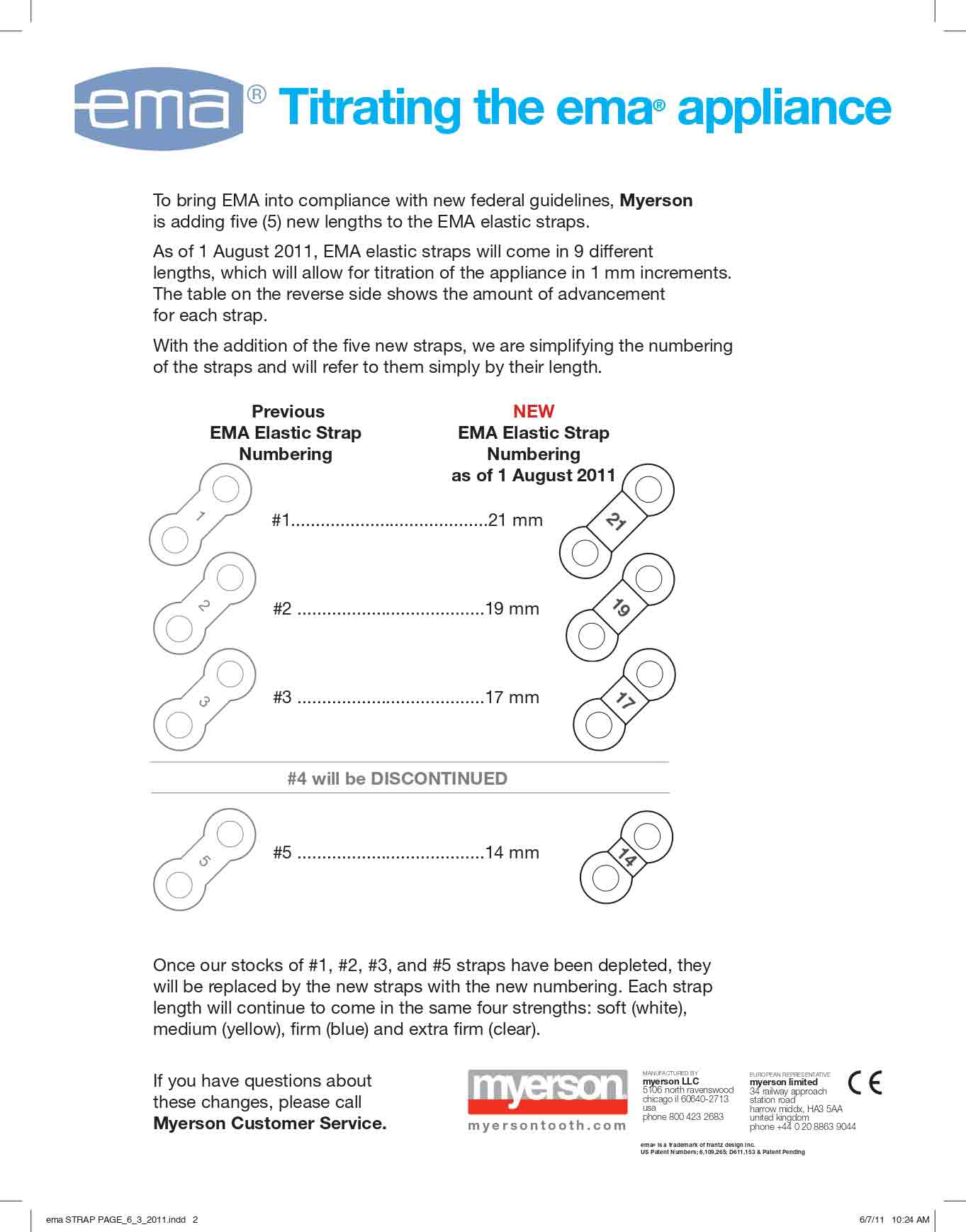 Titrating the Elastic Mandibular Advancement Titrating the Elastic Mandibular Advancement