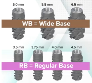 An infographic image showcasing RB/WB purple healing abutment base and wide base