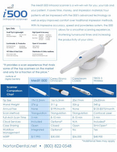 The brochure sheet of i500 medit from global dental solution The brochure sheet of i500 medit from global dental solution
