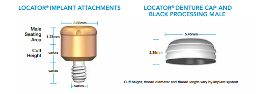 The Implant attachments and Denture cap The Implant attachments and Denture cap
